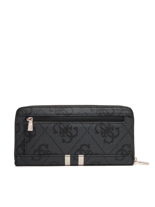 PORTEFEUILLE GUESS